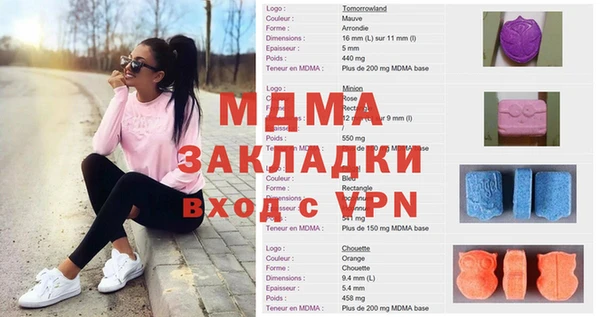каннабис Нязепетровск